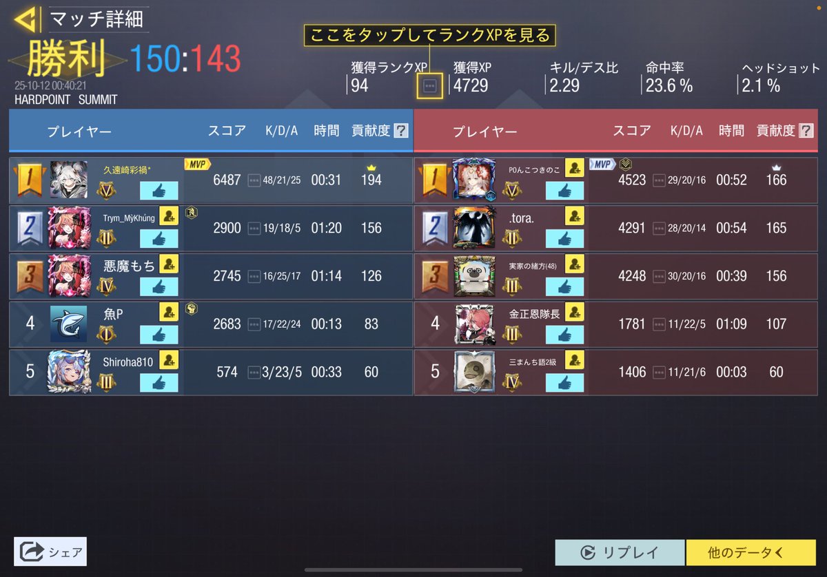 Leg1oN_codm's tweet image. 25買いましょう