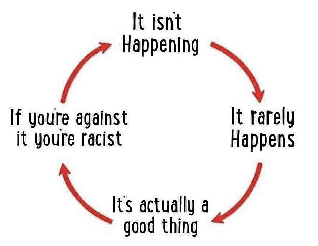 PlanetOfMemes's tweet image. Democrat gaslighting cycle.