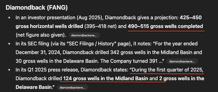 $FANG - Throw out the 2024 numbers because of the Q3 Endeavor acquisition, but if you look at Q1 pace, then the august projections, their planed completions for 2025 ~500 and their pace in Q1 was 126 per quarter, so they are not really going to slow down this year.  

Not sure if