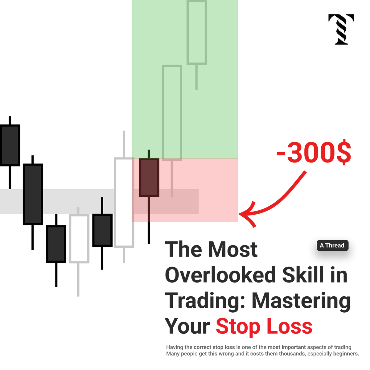 Tempo Trades's Threads – Thread Reader App