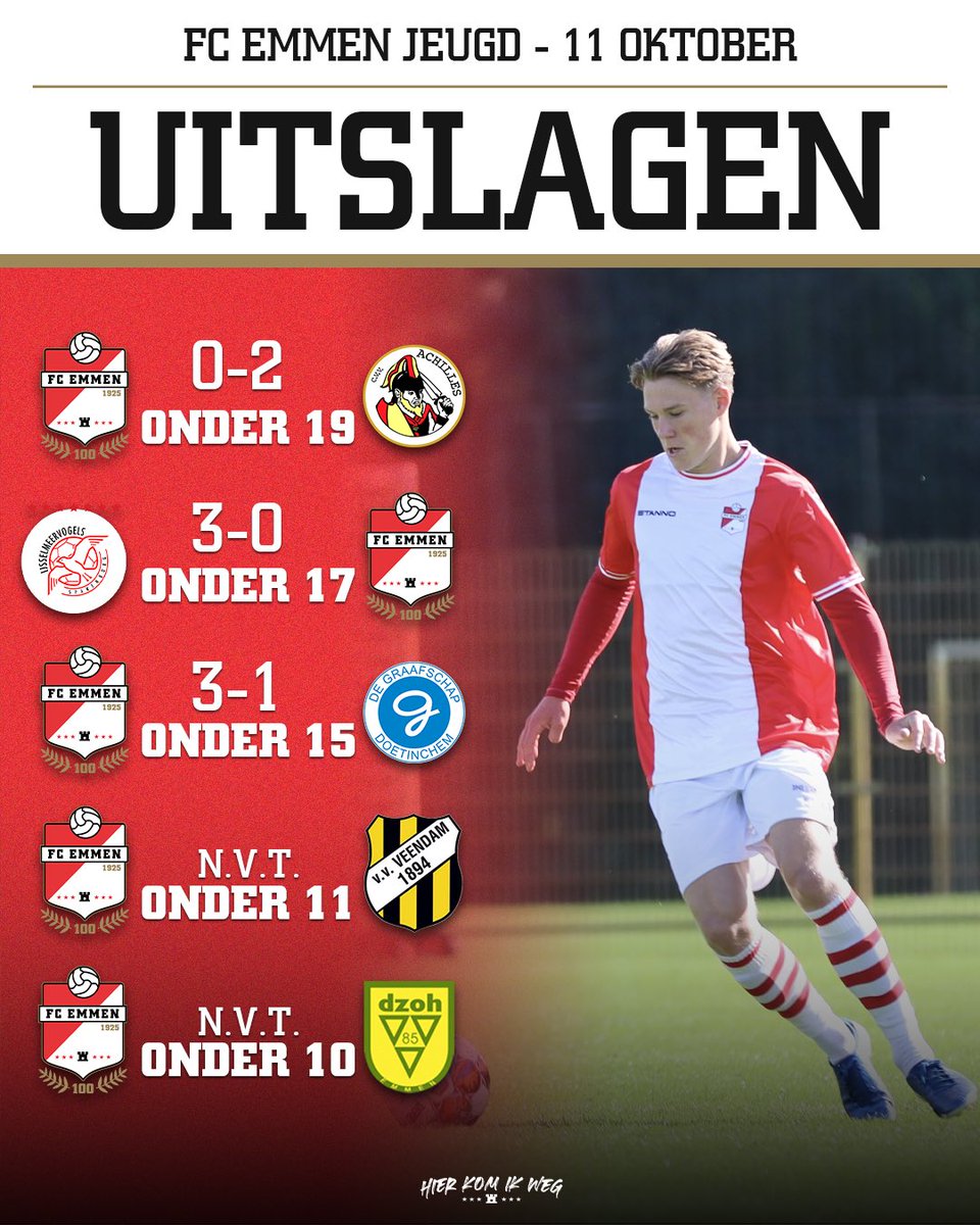 De uitslagen van vandaag! 📊

#HIERKOMIKWEG