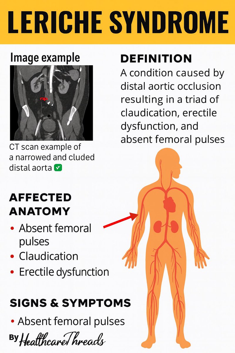 Dr Ihab Suliman (@ihabfathisulima) on Twitter photo 