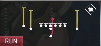Ihartitz's tweet image. Ohio State every 1st and 2nd down despite having the best passing attack in the country