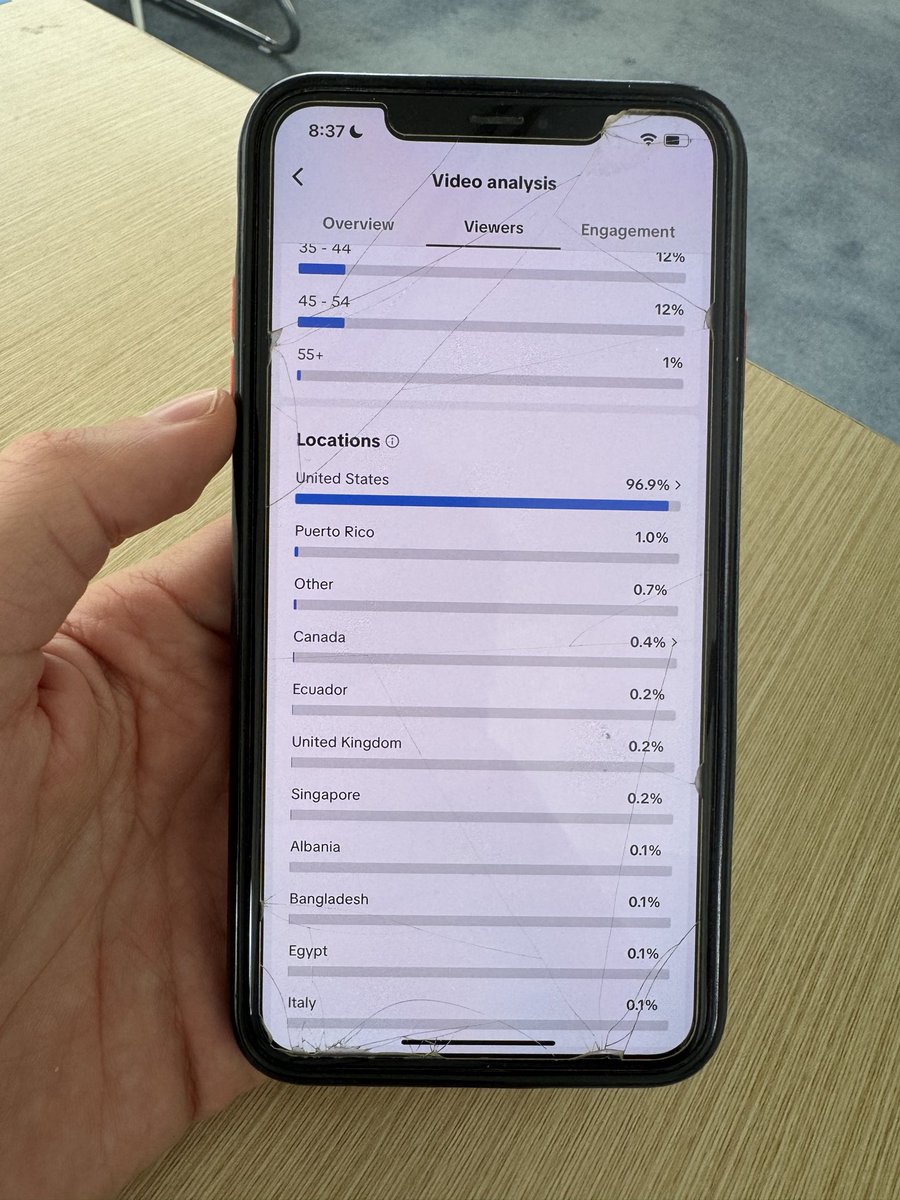 jacobrodri_'s tweet photo. This is what's working for me to target US users on TikTok:

→ US eSIM (must include US number, use tello)
→ Iphone factory reset
→ VPN active only when creating the account
→ No 3-day warm up, start posting from day one

That's it. https://t.co/bOX0KW0puh