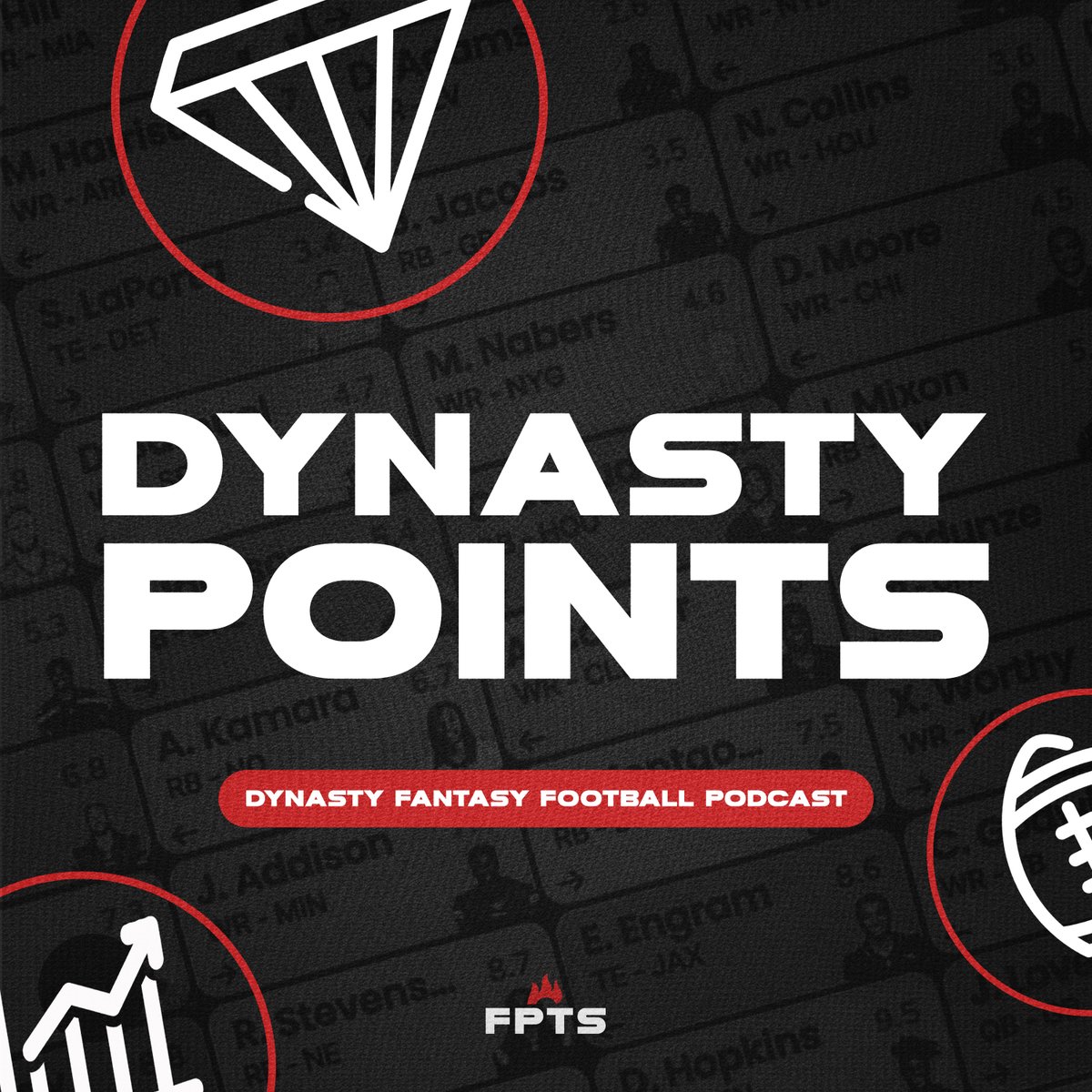 DynastyPts's tweet image. New Podcast is out with @ElNostraThomas and @andy_buckler 

Lots to go over from TNF, and we looked into players to potentially buy at the iron price. #dynastytrades #Dynastytradeadvice #Justwin

fantasypoints.com/media/podcasts…