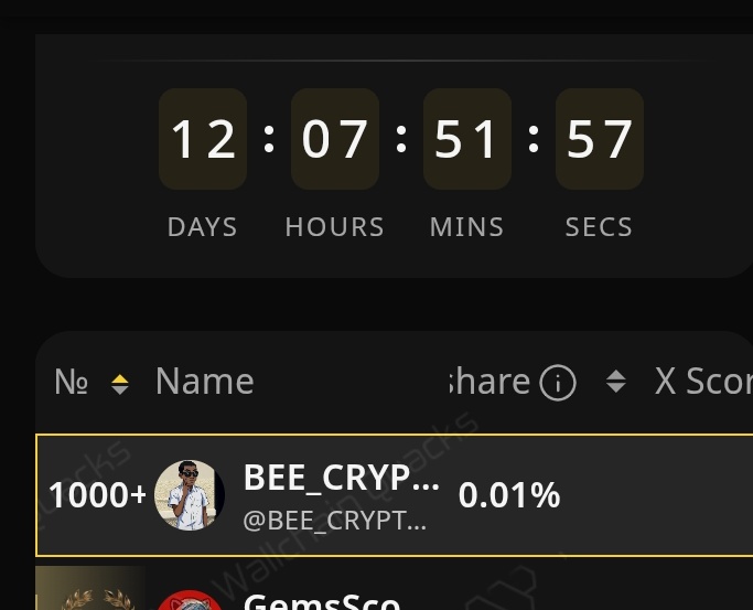 BEE_CRYPTO0's tweet image. Gn idos believeer
🦜 Mr Parrot said it loud tonight —
idOS… verify once, reuse forever!
Big money coming! gidOS gidOS!
He might be onto something 👀
@idOS_network #gidOS
