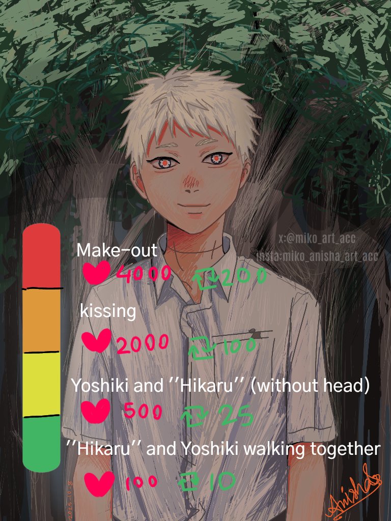 miko_art_acc's tweet image. Help this poor gay couple in need😣😥

#thesummerhikarudied #Yoshikaru