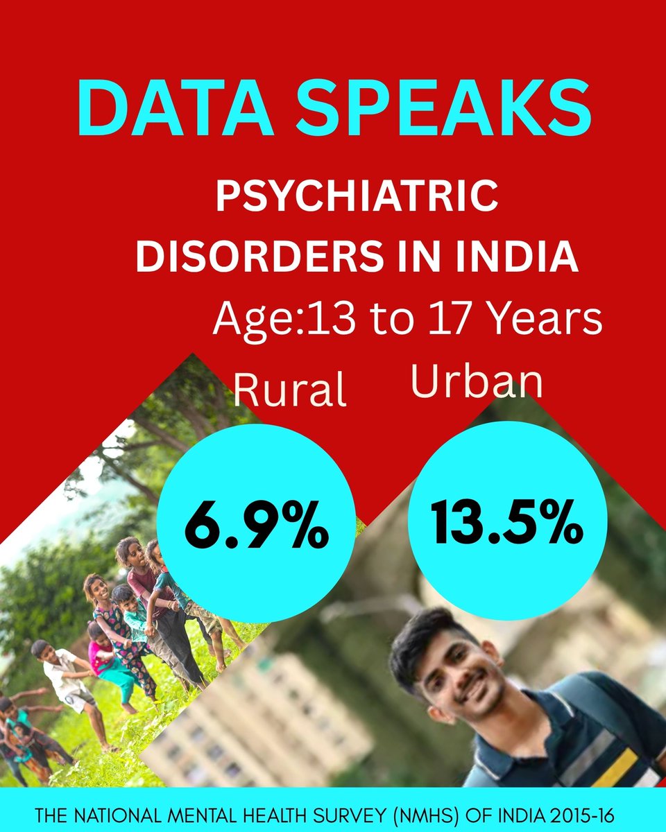 Dr. Amresh Srivastava. MD.FRCPsych tweet media