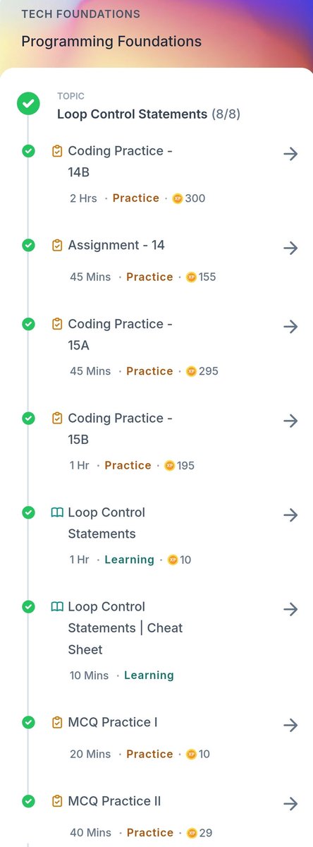 RushikeshR710's tweet photo. Today's Complete Weekly Lecture &amp; Code &amp; MCQ Practice Score✅️ 

#Nxtwave #CCBP #CCBP4.0 
#ccbian #journey #Acadmy #python #CodingJourney #Skill #technology #Development #India #Skilldevelopment #Growth #popular https://t.co/ZRYyXSYqSQ