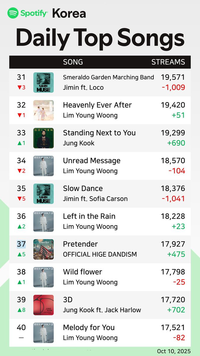 구글 순위 흔적(TG:e10838).rim - Carian / X