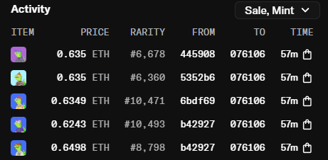 Follow the smart money on this dip

The <a href="/creepz/">Creepz</a> community is unmatched and the team is about to surprise everyone in Web3

Send it 🕯️