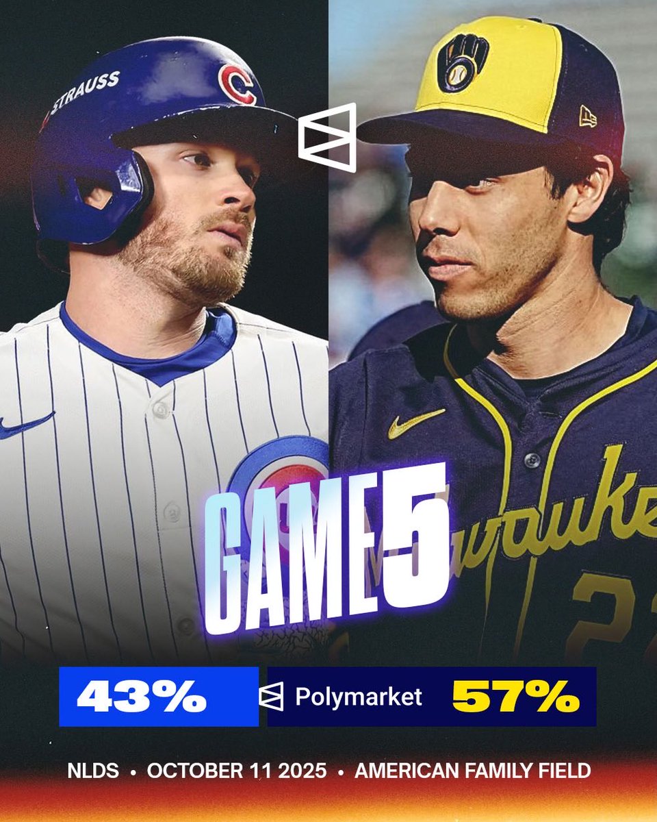 PolymarketSport's tweet image. Will a Brewers homefield advantage and the task of winning 3-in-a-row be too much for the Cubs?