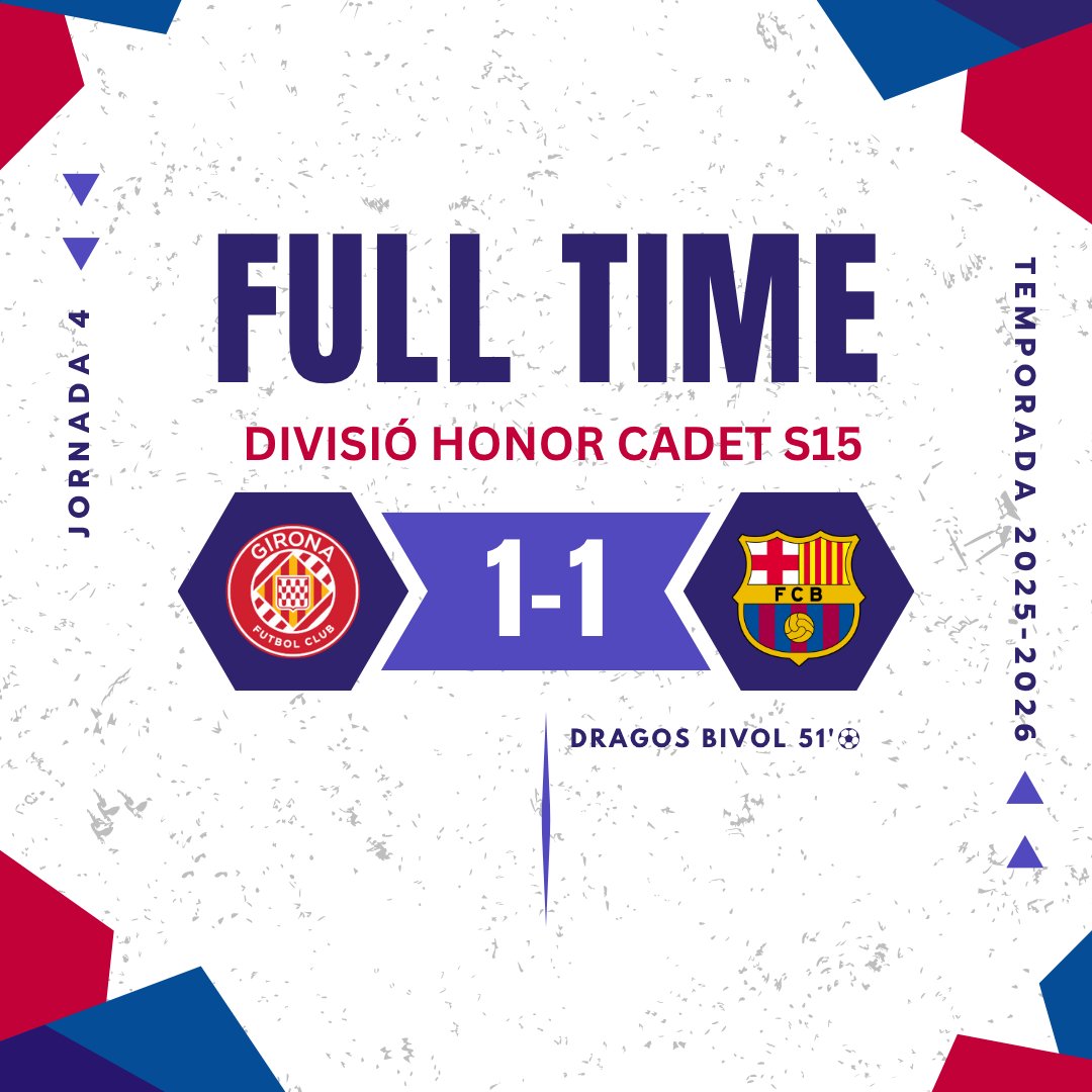 FT: Girona 1-1 Barca Cadet B
Dragos Bivol 51'⚽