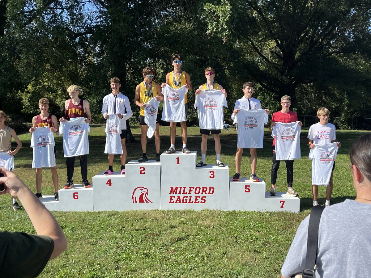 LovelandHighXC's tweet photo. Results from ECCs: boys team finishes in 3rd place in a very close race as well! Leading the way were Ronan and Ian in 4th and 5th! Rounding out the top 5 were Evan, Brennan, and Keene! Go Tigers! @LHSTigerAD @Loveland_AsstAD https://t.co/Ymg5Qr6S6J
