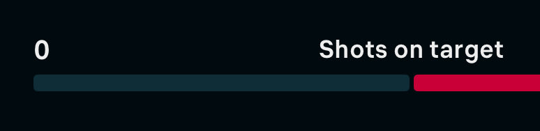 Southern SWA tweet media