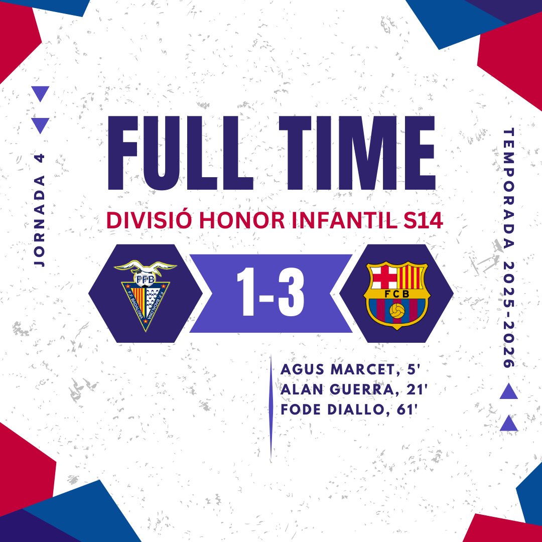FT: FF Badalona 1-3 Barca Cadet B
Agus Marcet, 5'
Alan Guerra, 21'
Fode Diallo, 61'
