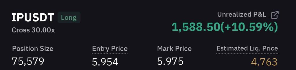 Rodriguezmilaro's tweet image. Binance Futures, BingX Futures, Bitget Futures, ByBit USDT, KuCoin Futures
#IP/USDT Take-Profit target 2 ✅
Profit: 10.5936% 📈
Period: 10 Minutes ⏰
Join us for free signals
⬇️
t.me/+J_2-O96xE581M…
