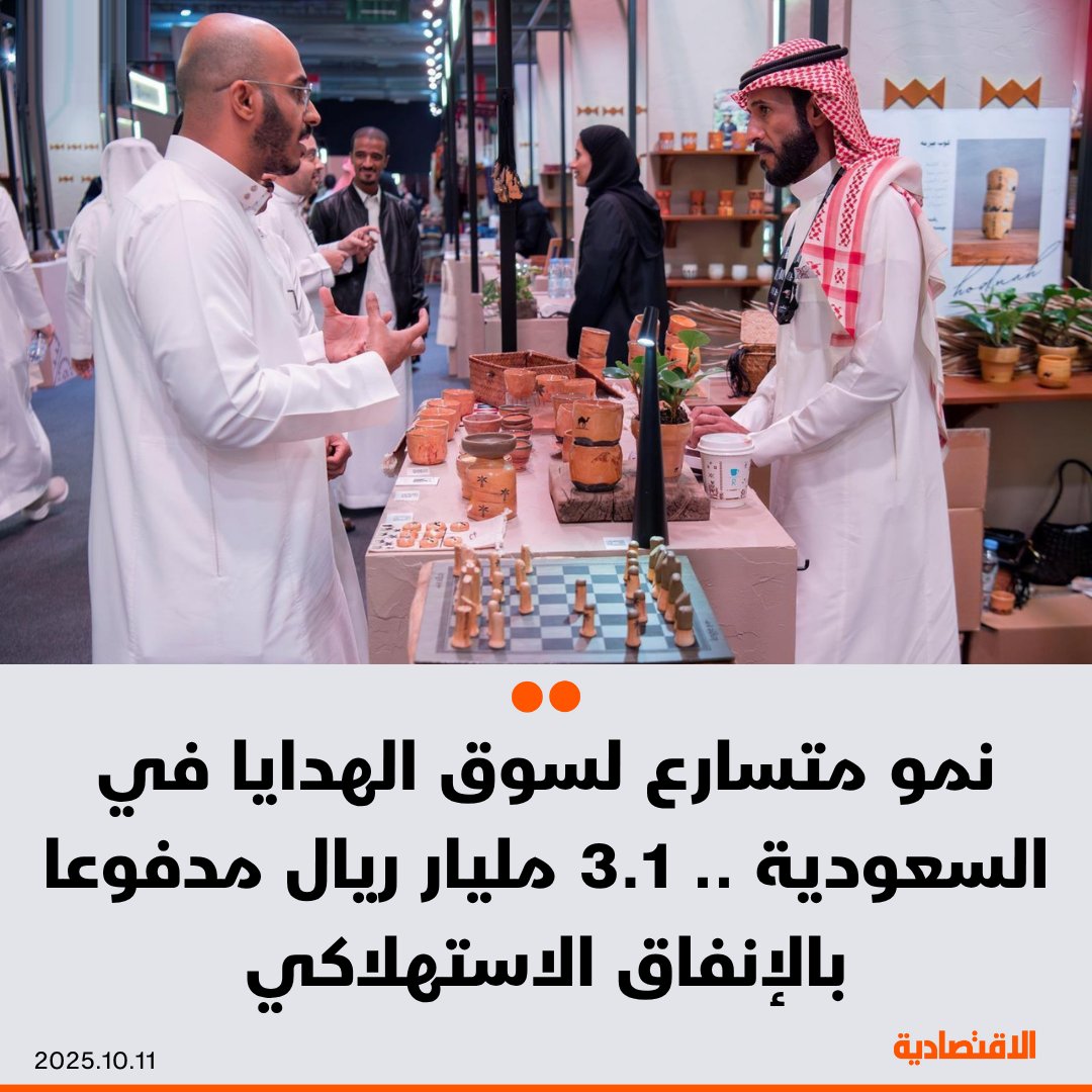 سوق الهدايا في #السعودية، تسجل نموا متسارعا مدفوعا بارتفاع الإنفاق الاستهلاكي وتوسع قطاع التجزئة وتزايد الفعاليات والمعارض الكبرى، بحسب ما ذكره رؤساء تنفيذيون لشركات لـ #الاقتصادية

- السوق البالغ حجمها 3.1 مليار ريال، تتحول إلى ركيزة اقتصادية بفعل التحولات الجوهرية وارتفاع الطلب