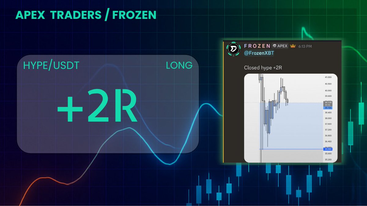 Apex Traders (@xApexTraders) / Posts / X
