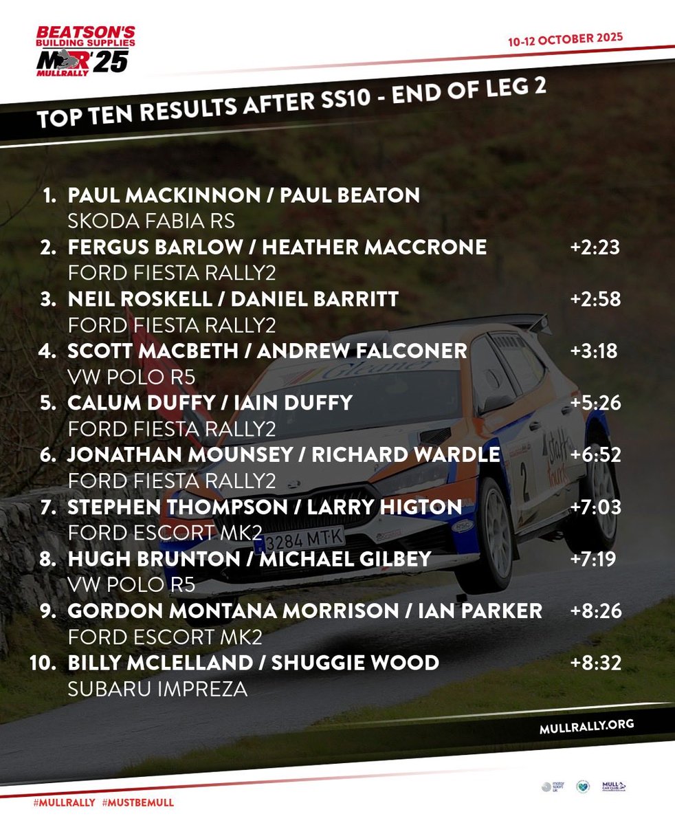 MullRally tweet media