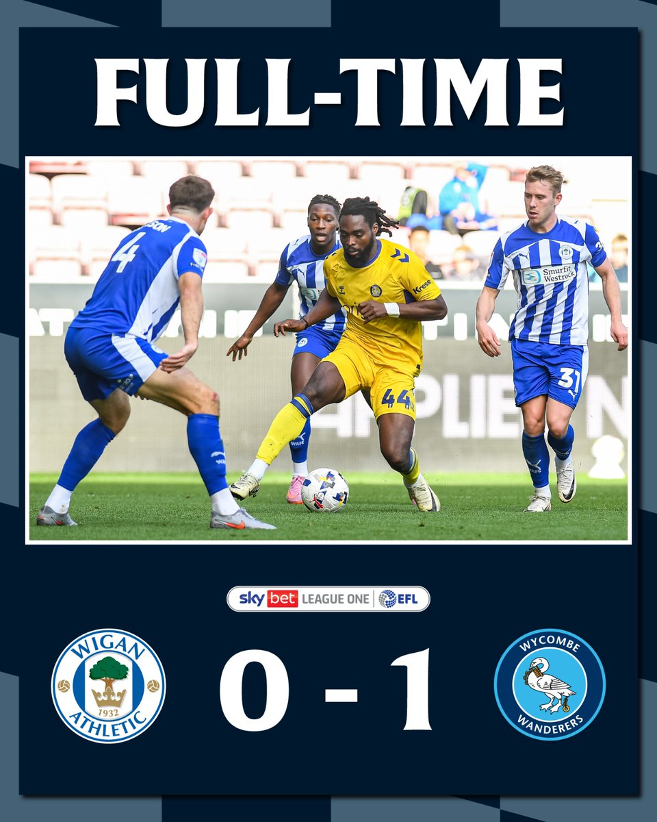 Wycombe Wanderers tweet media