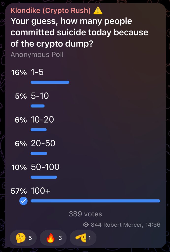 ChadBullish's tweet photo. stay safu crypto bros 🙏 https://t.co/DsXEXYjzk4