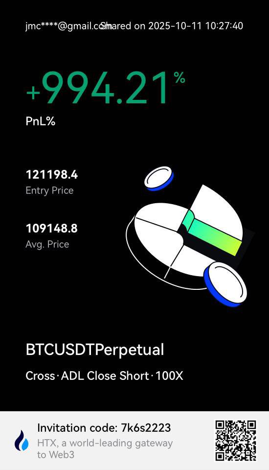 DeadlyCrypto's tweet photo. Saw that shit coming a mile away #Bitcoin #trader #short https://t.co/w1RlMnyKRL