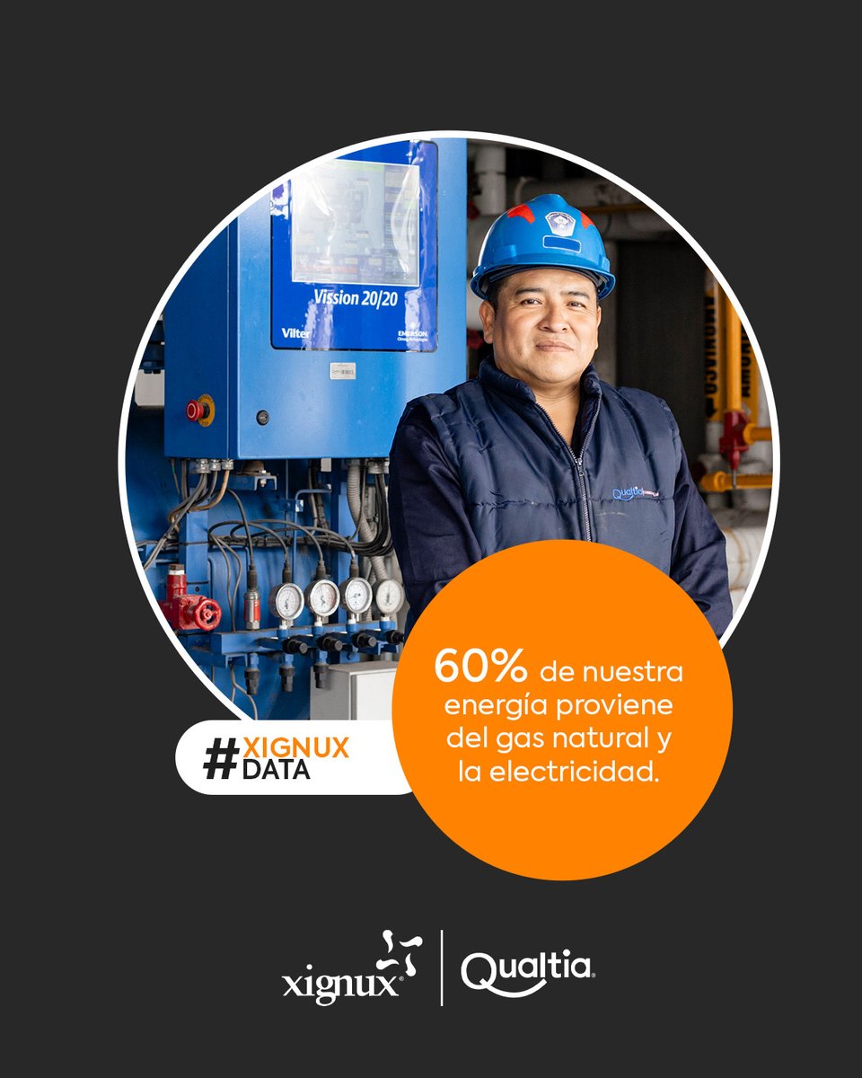 En <a href="/Qualtiamx/">Qualtia</a> medimos nuestro consumo energético para seguir mejorando cada día. ⚡

Hoy, el 60% de la energía que utilizamos proviene de gas natural y electricidad, lo que nos permite tener procesos más eficientes y con menor impacto ambiental.