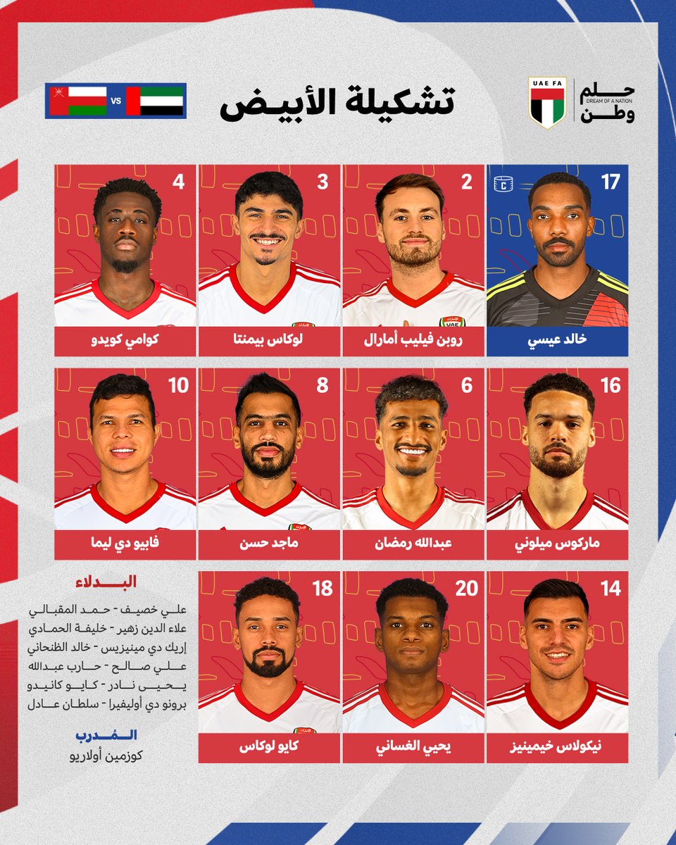 تشكيلة الأبيض لمواجهة منتخب عُمان 📋

#منتخب_الإمارات #حلم_وطن
#الإمارات_عُمان