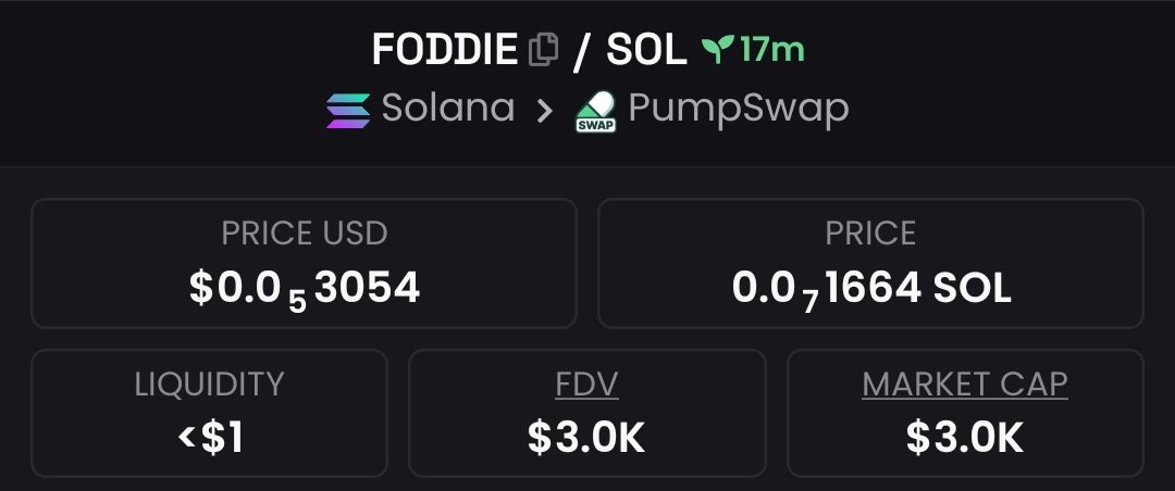 josCaraballo's tweet image. I spotlighted $FODDIE at a remarkable $3.0k market cap within my exclusive TG group.
#CryptoPump #Crypto #Altseason #Solana #AltcoinAlert