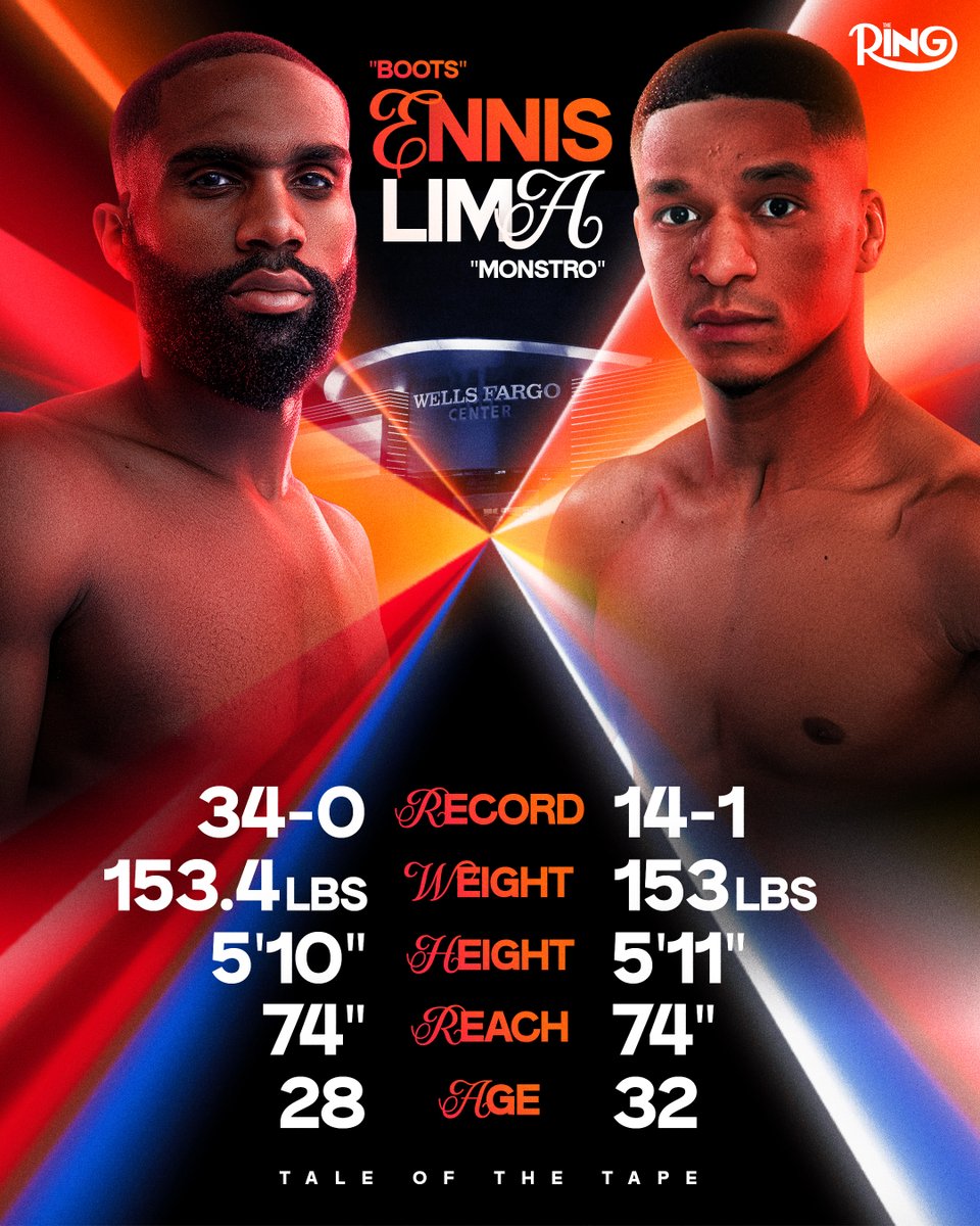 Ring Magazine tweet media