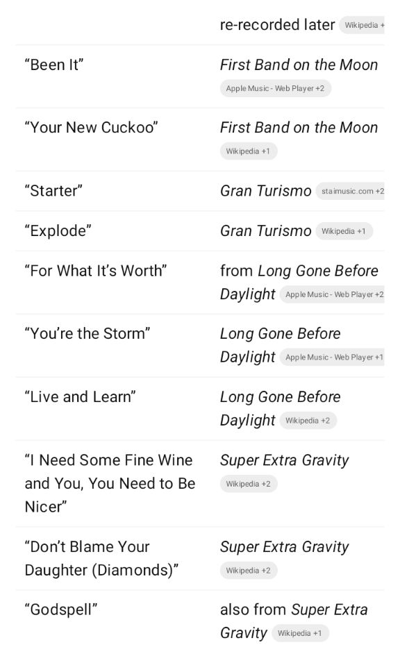 ValentinoGIG's tweet image. #ChatGPT ChatGPT Can&apos;t give Lyrics but can entirety List all the albums &amp;amp; Songs of a specific band! Hint - if you don&apos;t trust the Wiki, the AI reasoning or thoughts are Checking other site like apple Music to Confirm if it&apos;s a Lie! If your Planning a encyclopedia then do it!