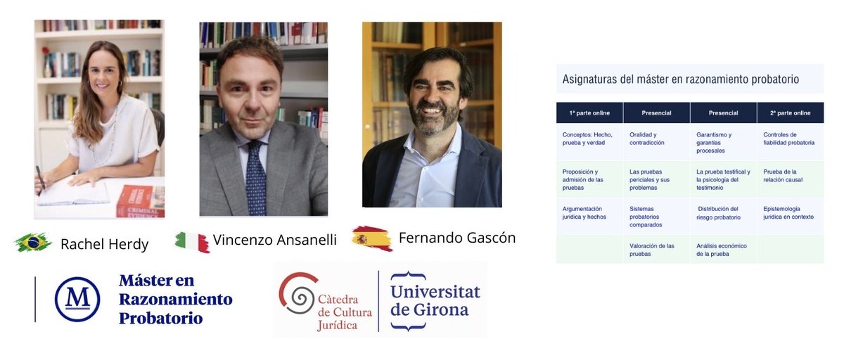 En 4 días termina la preinscripción al máster en razonamiento probatorio, su 10ª edición. ¿Te animas? 

En esta edición, además de las asignaturas habituales, tendremos a tres grandísimos profesores invitados. 

¡Te esperamos en Girona!