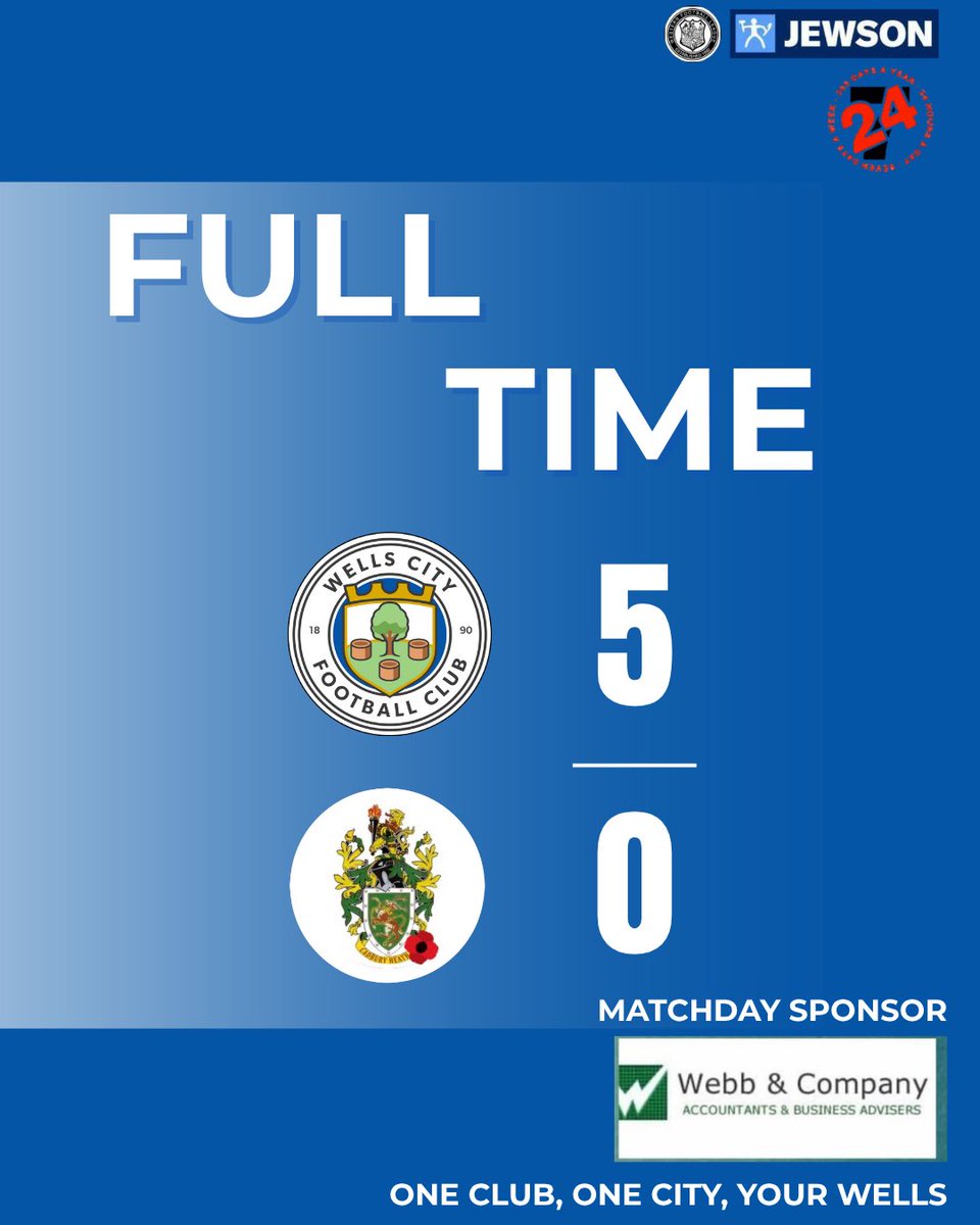 Wells City FC tweet media