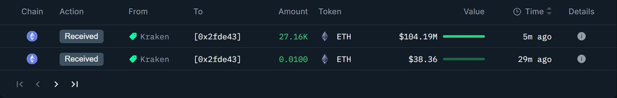 Kraken에서 새 지갑으로 인출된 ETH 거래 스크린샷