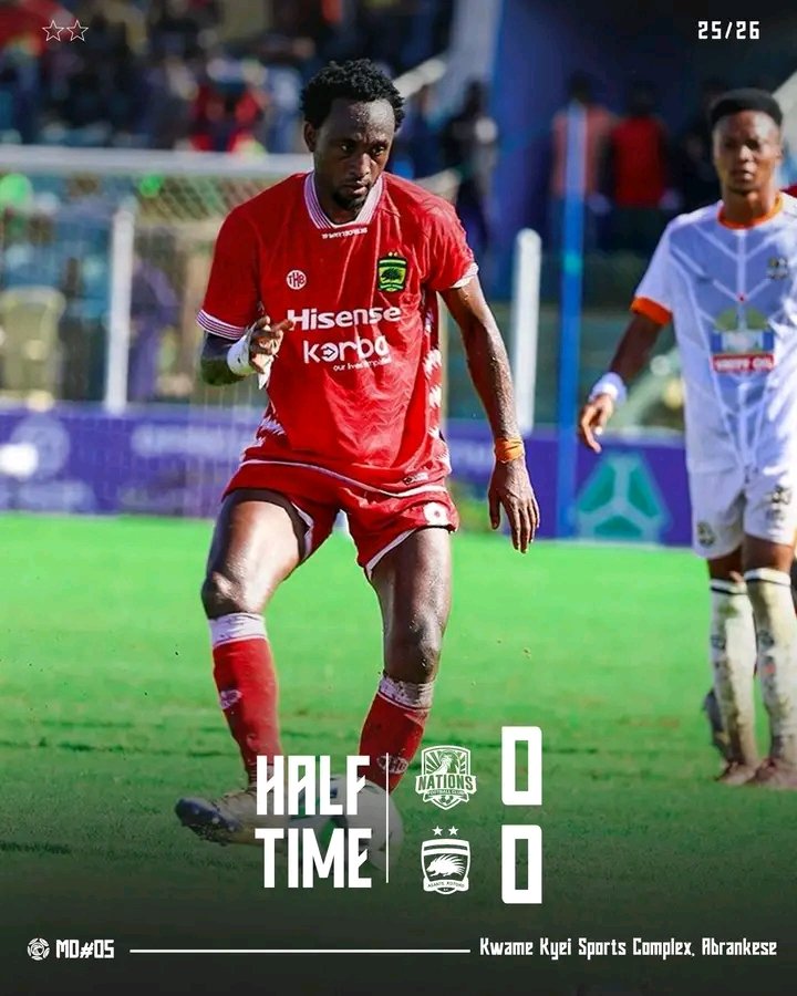 Goalless at the break.