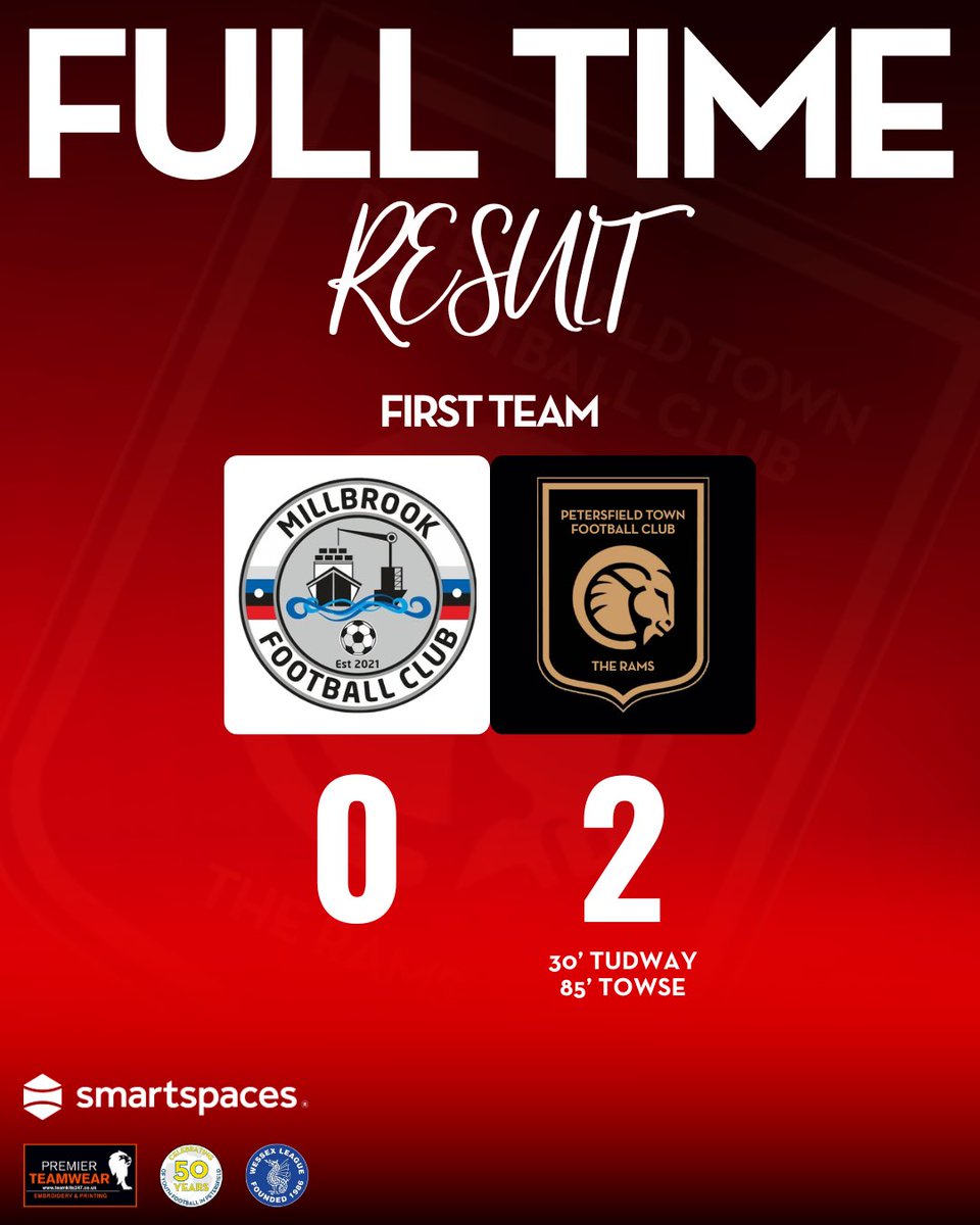⏱️ | 𝙁𝙐𝙇𝙇 𝙏𝙄𝙈𝙀

Millbrook 0-2 The Rams

6️⃣ league wins on the bounce.
6️⃣ clean sheets in the last 6 league games.
1️⃣1️⃣ goals unanswered.

It’s a good time to be a Ram! 🐏

#UpTheRams

<a href="/teamkits247/">Premier Teamwear</a> 
<a href="/SmartSpacesApp/">Smart Spaces®</a>