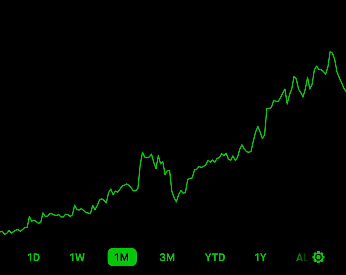 OakenshieldVGX's tweet image. $IREN $CIFR
Forget yesterday. Zoom out.
And remember why we are long these companies:
-The world needs compute
-The world needs power
-IREN and CIFR have both