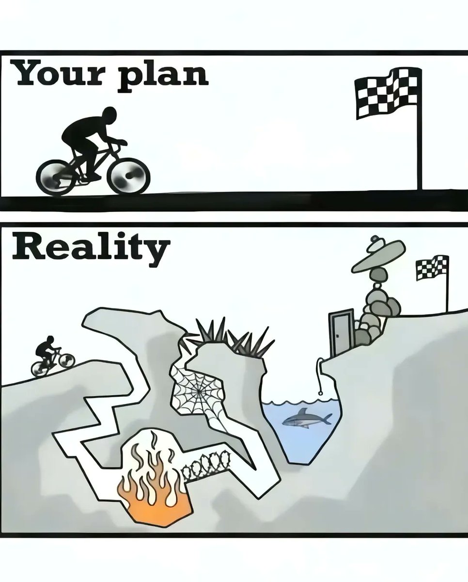 SucceededMind's tweet photo. https://t.co/tPolg1n55s