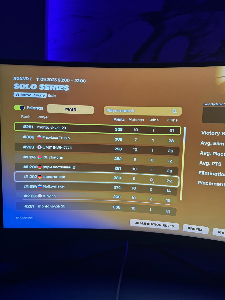 #281 1 week solo series (late post..)