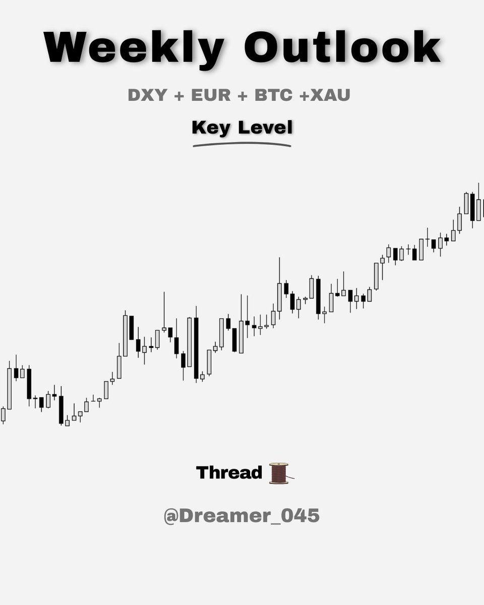 Dreamer_045's tweet image. Weekly Outlook {13:10:2025 To 17:10:2025}  
#DXY  
#XAUUSD 
#EURUSD 
#BTCUSD 
 Like + Repost + Bookmark 🌹