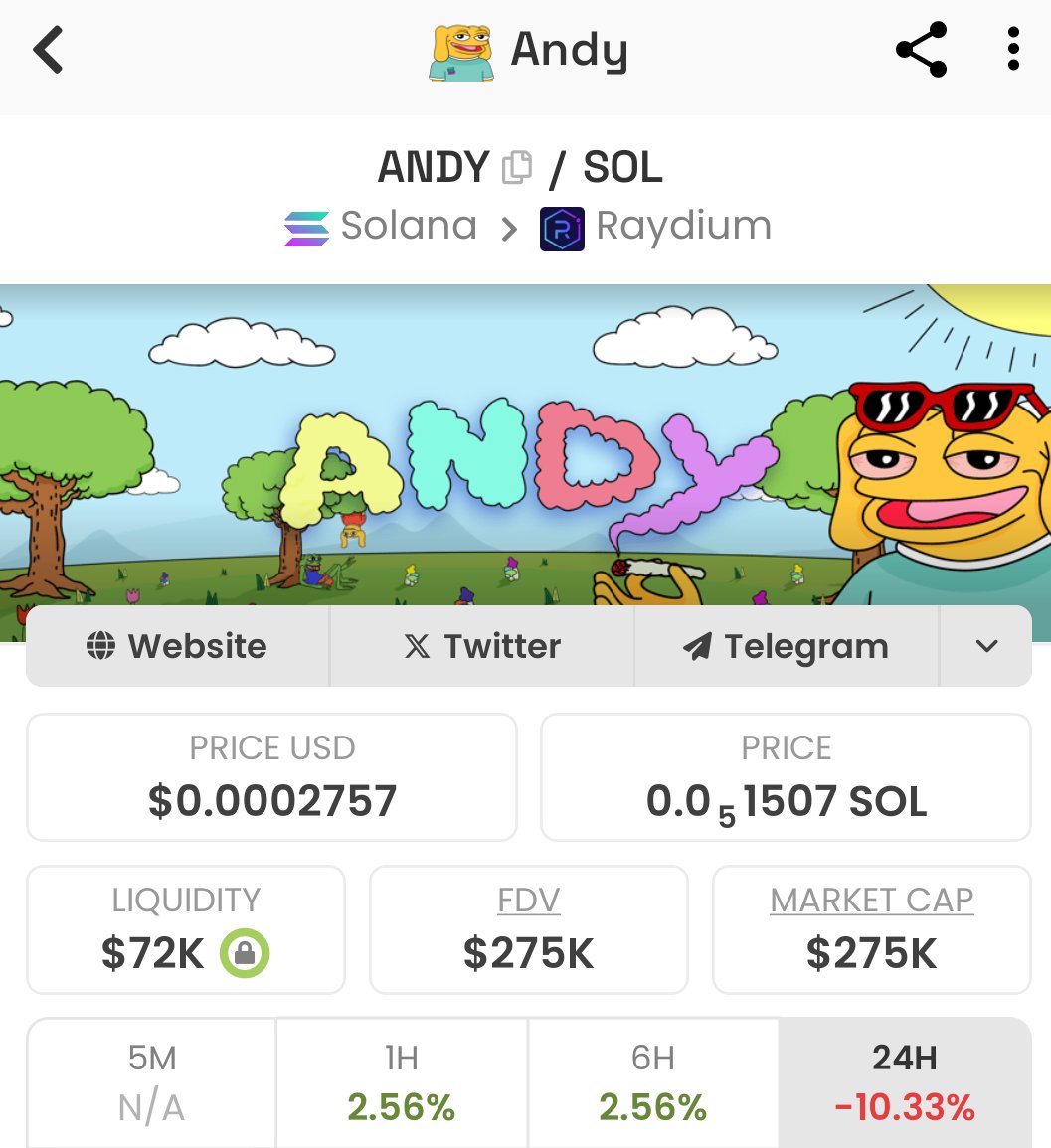 mr_k0walski's tweet photo. Day 9 posting  @BoysClubAndySol till it reaches 100M mcap.
Ca: 93n51i8anR3ziS6kxqXEACjrvJoXpAxt3qbbo3eaRFRz
$ANDY #SOLANA #UPTOBER https://t.co/0wSK5ilRP6