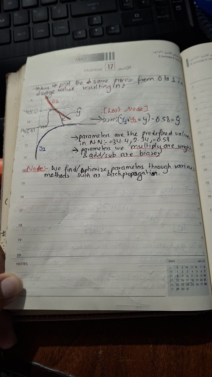 #LearningUtsav2025 #FestivalOfLearning #LUD14
<a href="/learning_utsav/">Learning Utsav</a>
Today, I spent learning about Neural Networks(Theoretical)
-> description of NN
-> fitting a line
-> Using NN for prediction