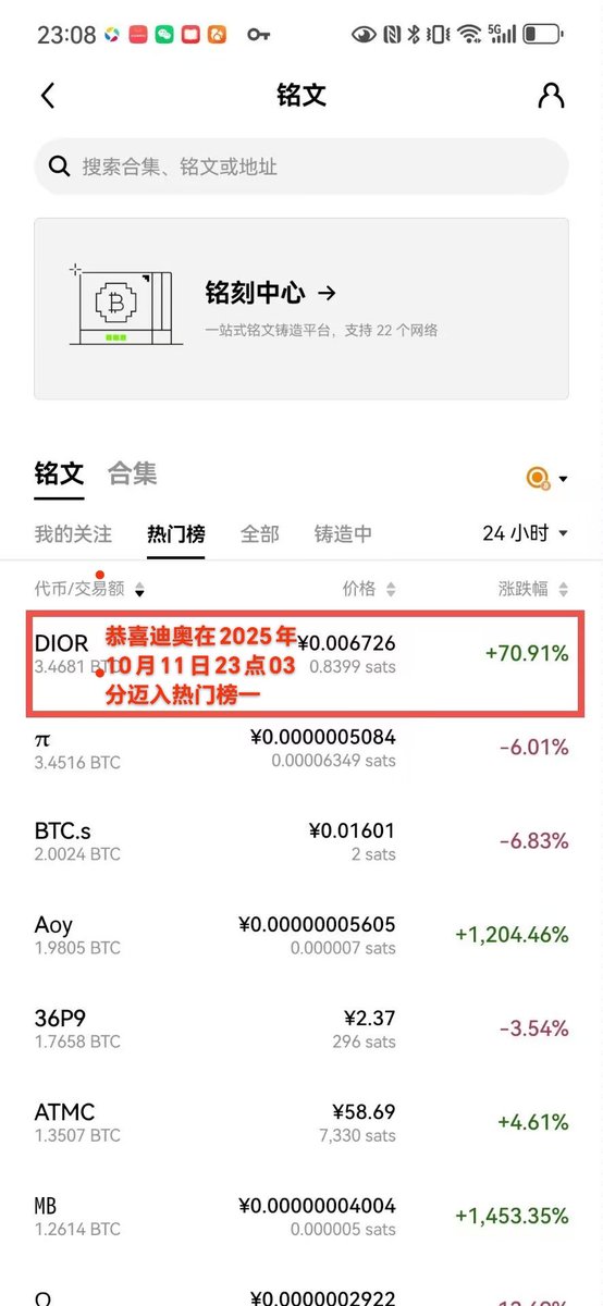 恭喜迪奥在2025年10月11点23分迈入热门榜一