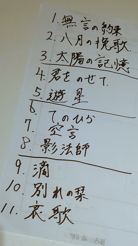 2025.10.11
新宿ANTIKNOCK -DAYTIME-
ANTIKNOCK 40th Anniversary
「 IGNITE 」set list