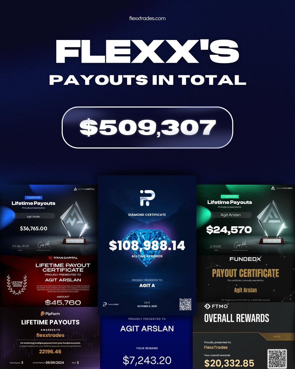 flexxtrades tweet media
