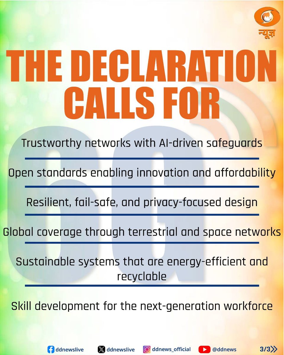 DDNewslive's tweet image. Leading global 6G alliances came together at the International Bharat6G Symposium 2025, held alongside India Mobile Congress, for shaping 6G as a global public good.

Participating organisations include Bharat 6G, 6G-IA, ATIS’ Next G Alliance, XGMF, 6G Forum, UK TIN, UK Federated…