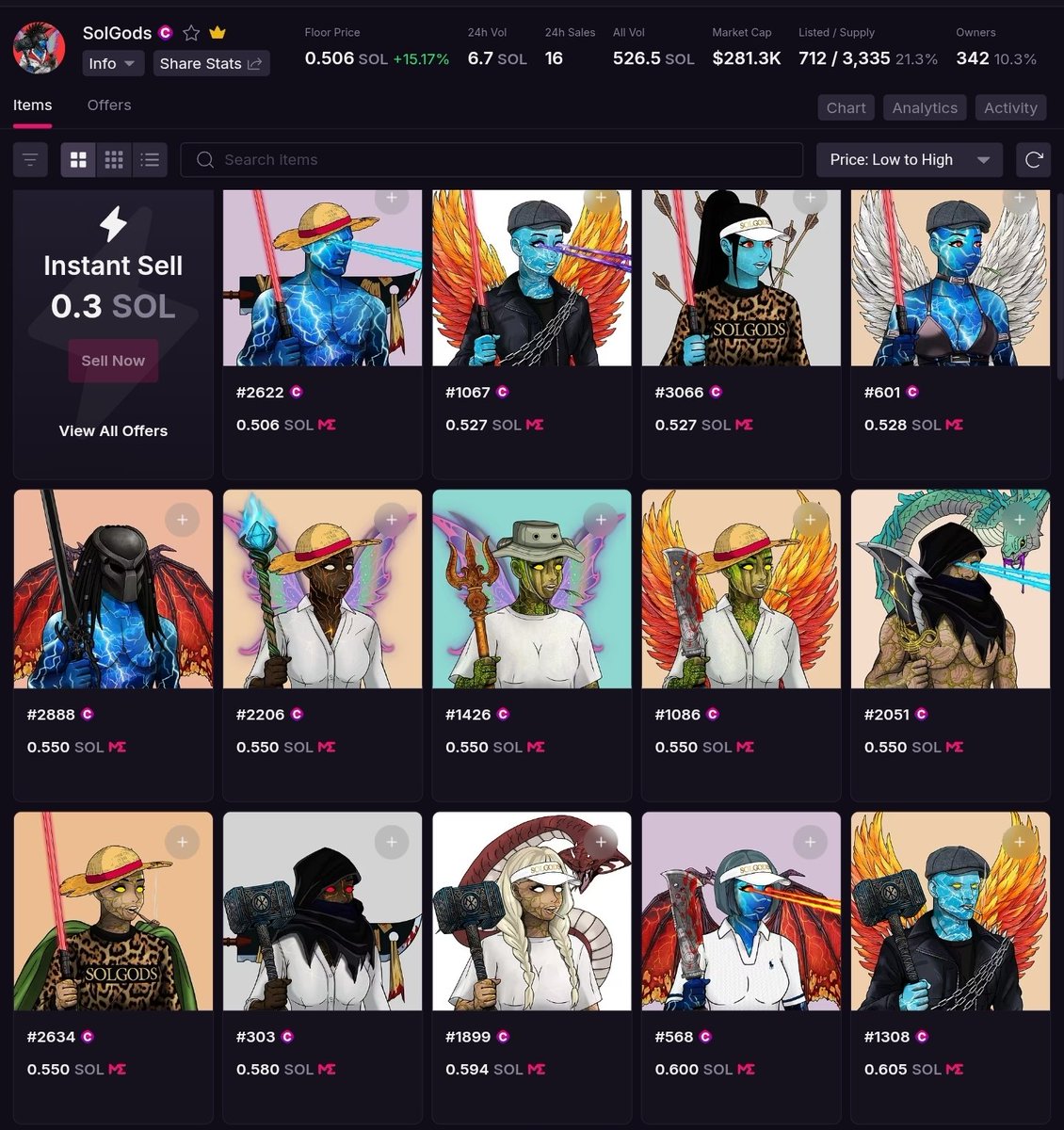 CreatorXGang's tweet image. Im offering on behalf of web3 Women's Day an homage to @Web3WomensDay and @MetaMuses_NFT
Anyone buying Solgods between 0.5 to 0.6 SOL which is the floor, for every 2 gods you get an extra god worth 0.6 SOL+ from me!
NFTs below are applicable for this special promo!!