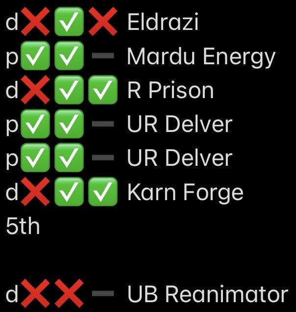 Legacy Challenge top8 (UB Reanimator)