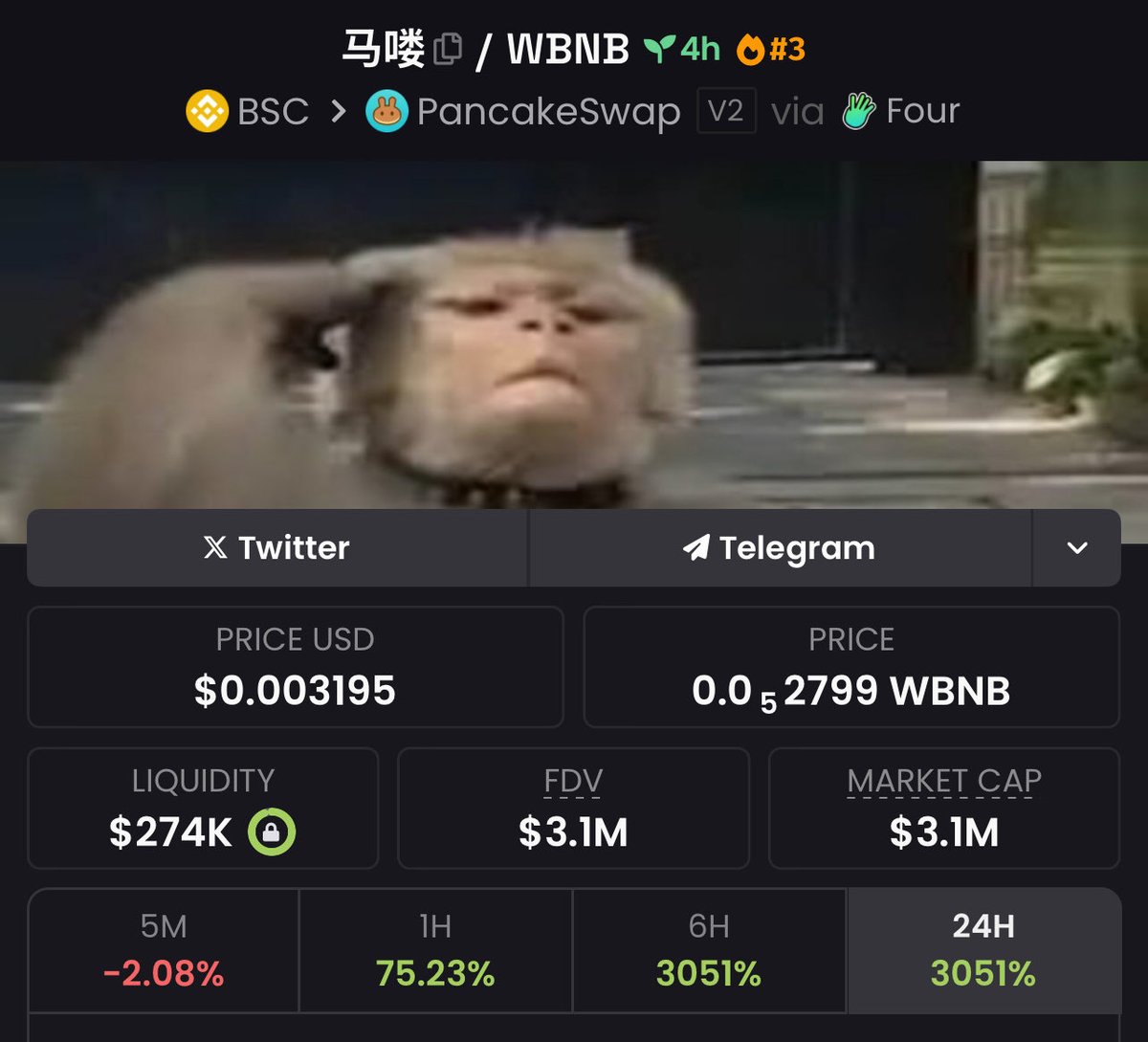 beast28108's tweet image. I really like the $马喽 token. The token&apos;s chart is steadily growing and seems very promising to me, but remember the risks, because it&apos;s a meme coin! 

CA: 0x23D6645c66eBb25A68AA2862357eac378a274444

#Memecoins #CryptoPump #Degen